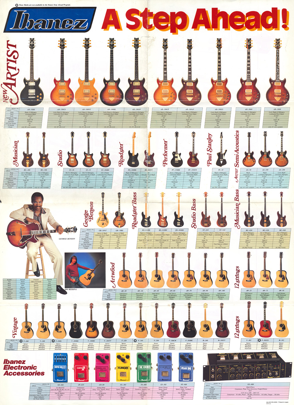 Ibanez Catalogs Usa Support Ibanez Guitars