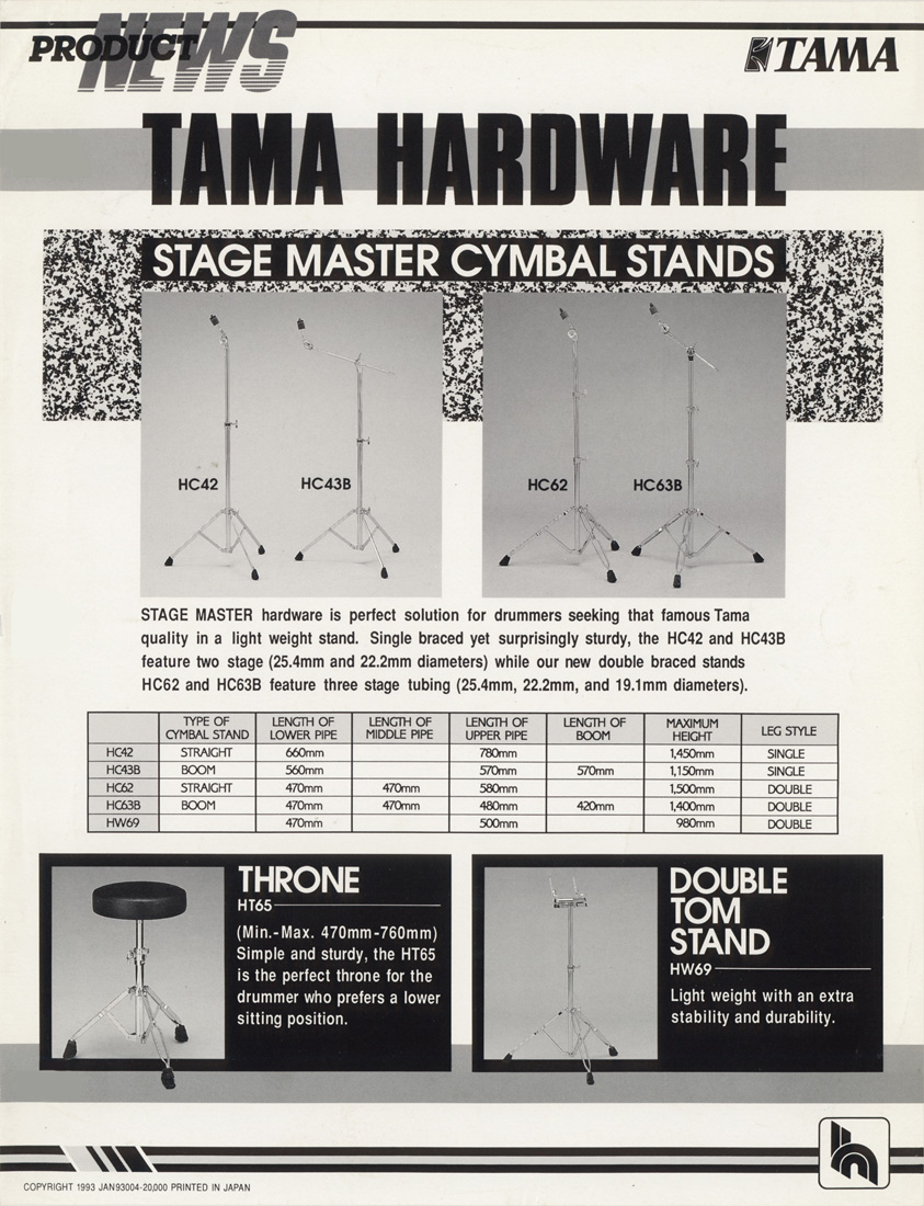 1993 Hardware