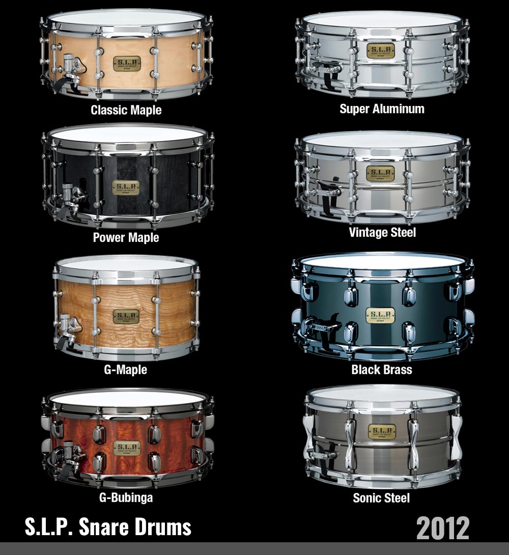 S.L.P. Snare Drums